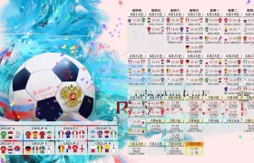葡超新星闪耀欧洲!切尔西、多特、拜仁争抢波尔图边锋弗朗西斯科-孔塞桑