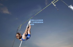 梦之队12人大名单初定!KD利拉德领衔哈登退出
