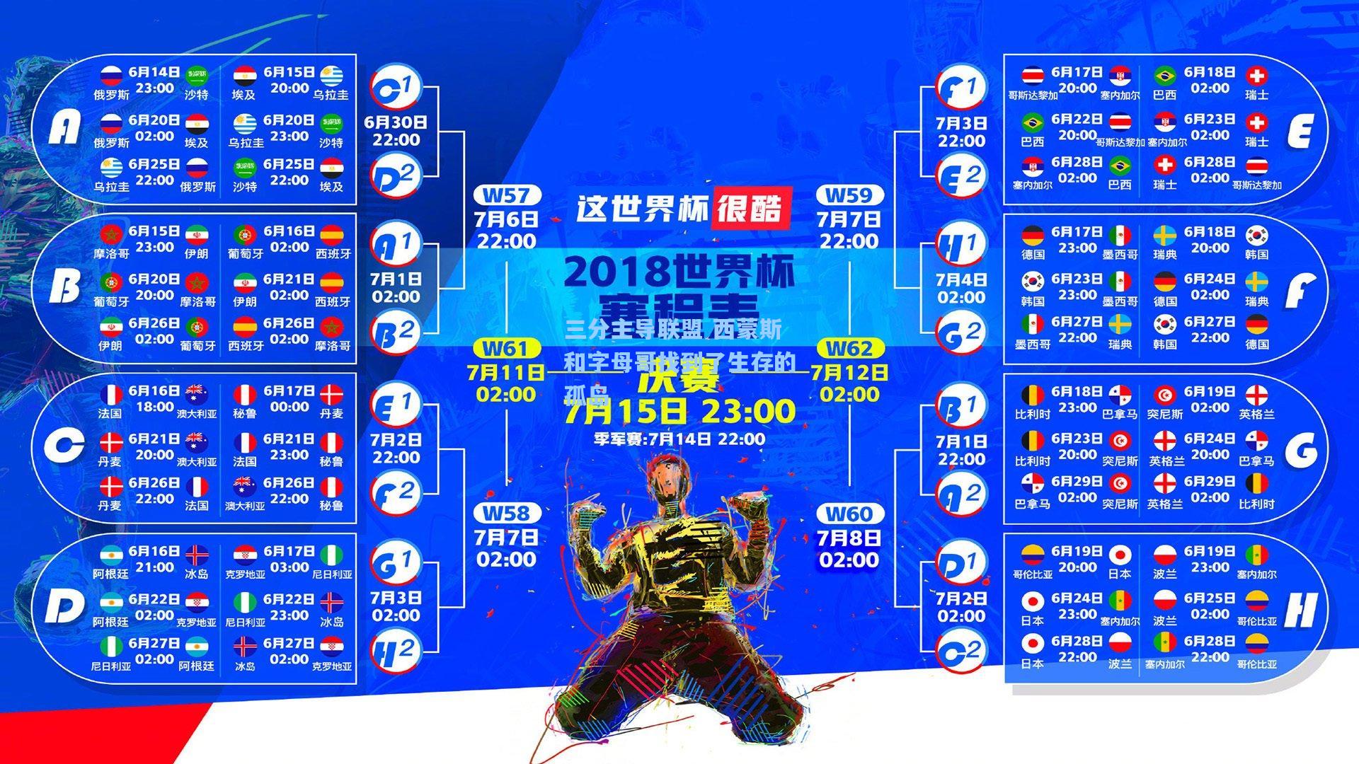 三分主导联盟 西蒙斯和字母哥找到了生存的孤岛